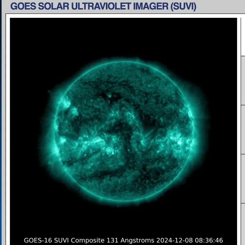 O mundo está pronto para uma tempestade solar catastrófica?