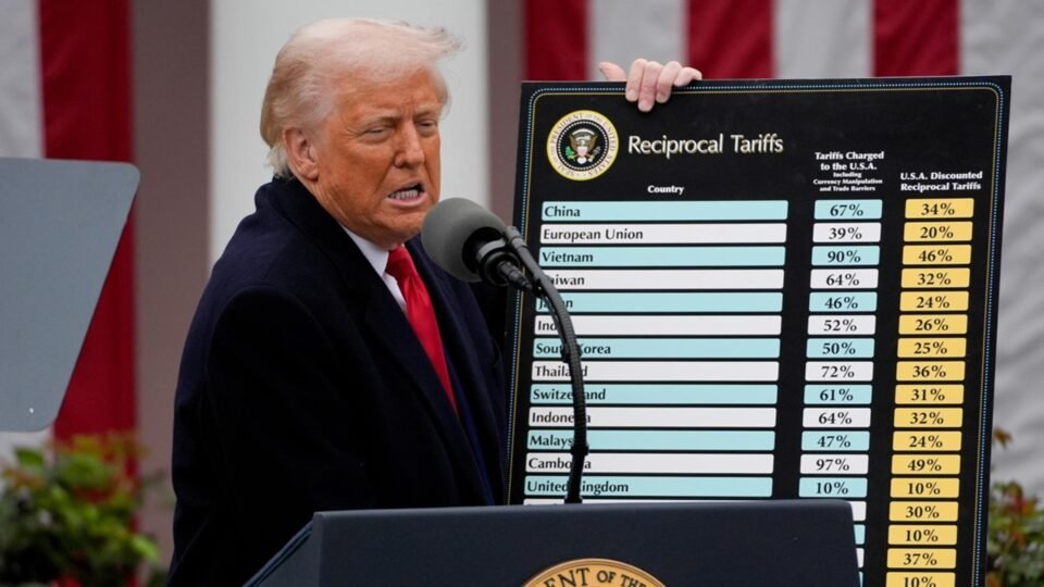 veja quanto os países pagarão aos EUA