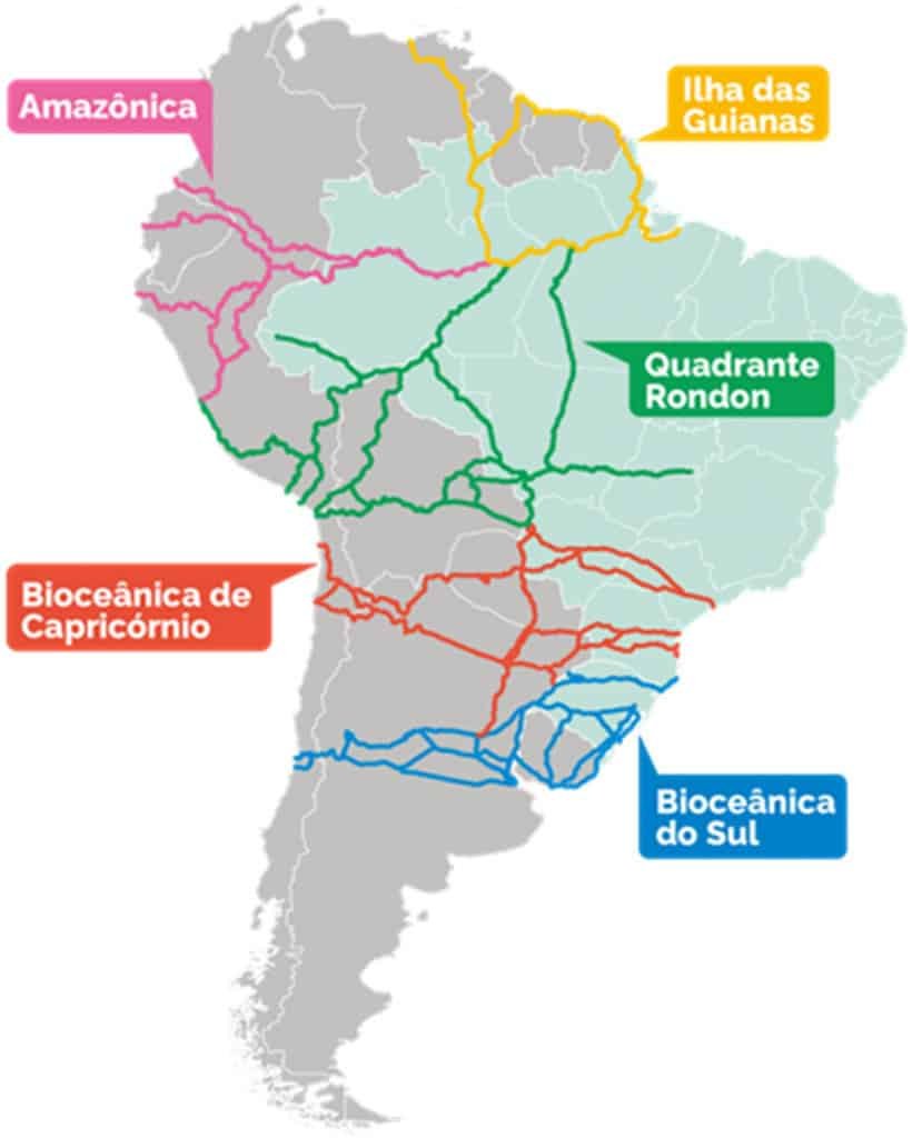rotas de integração sul-americana