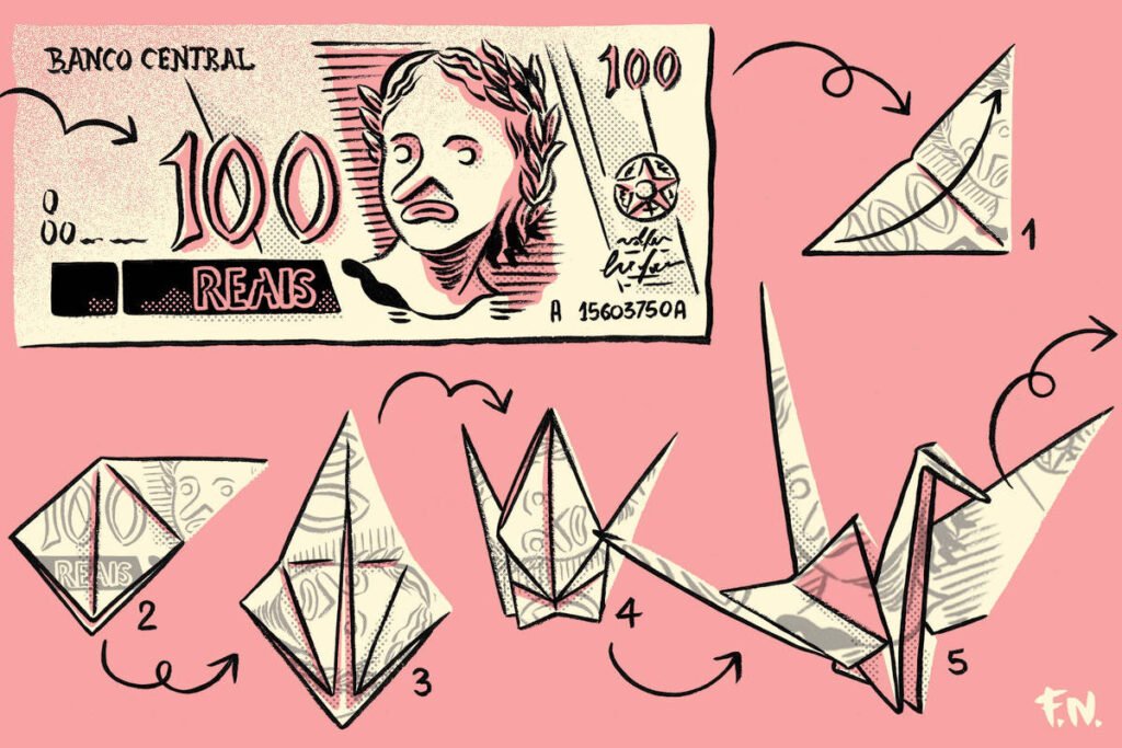 Ilustração mostra cinco etapas para dobrar uma nota de 100 reais em um tsuru de origami. Começa com a nota inteira (1), depois dobra em um triângulo (2), seguido por dobras que formam a base do tsuru (3 e 4), e finaliza com o tsuru completo (5). Fundo rosa e setas indicam a sequência das dobras.