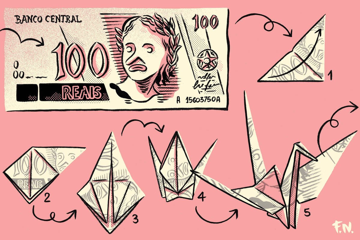 Ilustração mostra cinco etapas para dobrar uma nota de 100 reais em um tsuru de origami. Começa com a nota inteira (1), depois dobra em um triângulo (2), seguido por dobras que formam a base do tsuru (3 e 4), e finaliza com o tsuru completo (5). Fundo rosa e setas indicam a sequência das dobras.