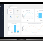 Recurso já é utilizado pela empresa como auxiliar no gerenciamento financeiro de múltiplos ambientes em nuvem de seus clientes