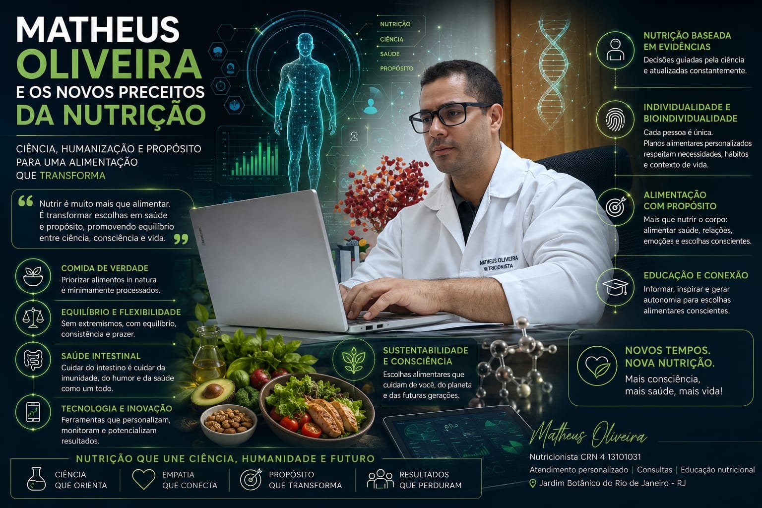 Matheus Oliveira e a revolução dos preceitos da Nutrição